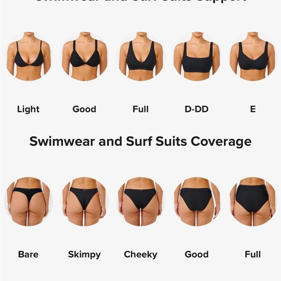 Rip curl retro Colorful Striped Bikini Set - D cup, XL, NWT - Picture 8 of 9